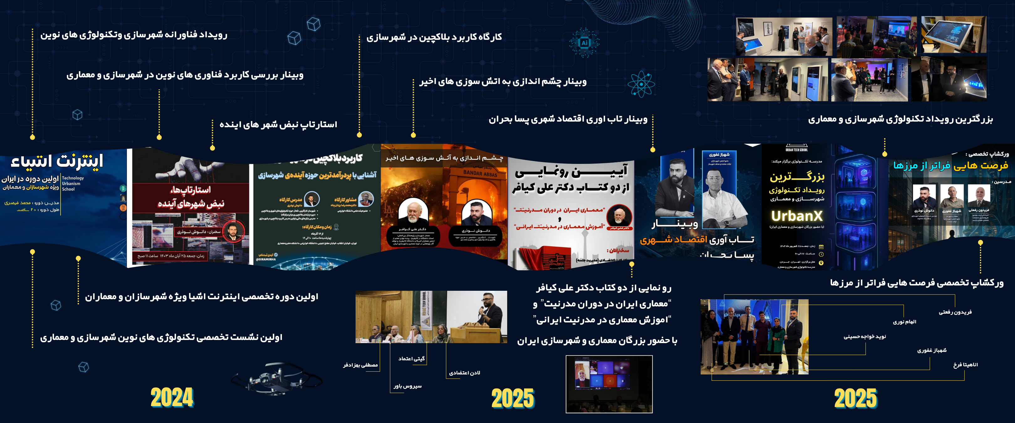 Urban Tech School History Part 2